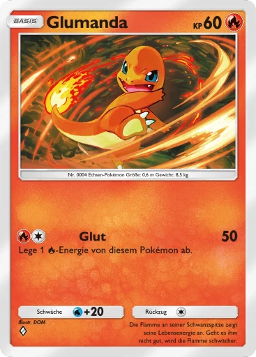 Glumanda