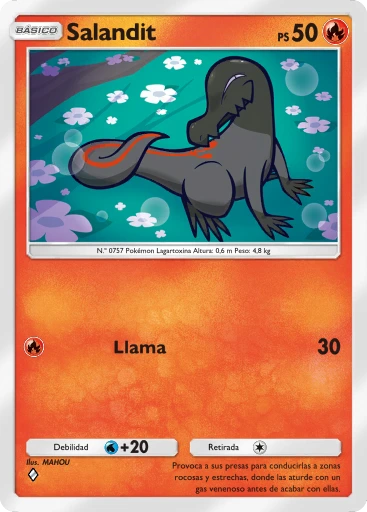 Salandit