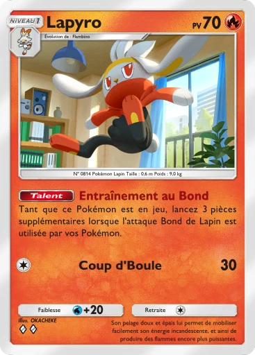 Lapyro