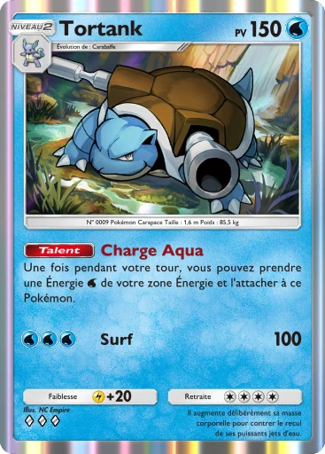 Tortank