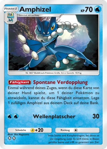 Amphizel