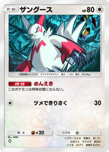 ザングース